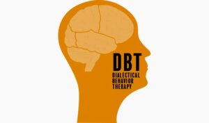 Dialectical Behavior Therapy (DBT)